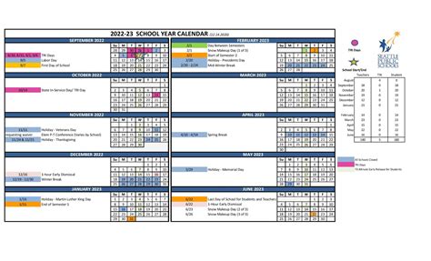 Seattle Central Academic Calendar